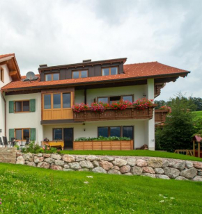 Panoramablick Heimen